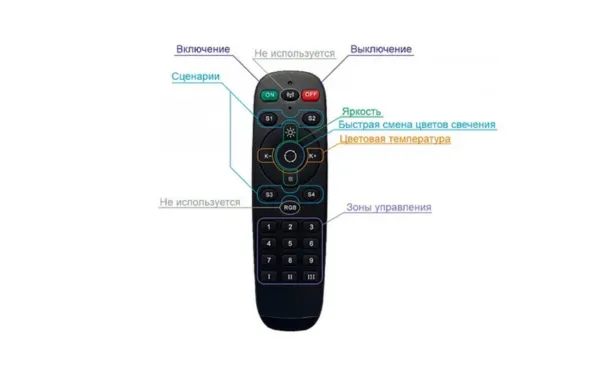 Пульт управления SMART чёрный