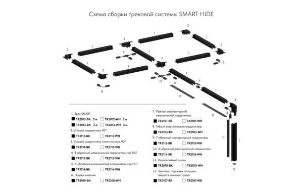 Коннектор гибкий для шинопровода SMART, чёрный Denkirs