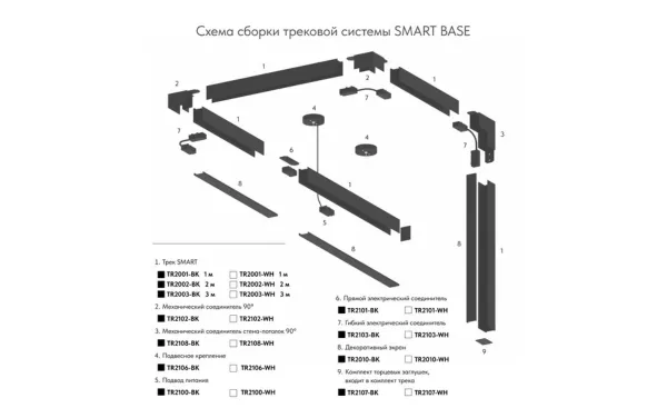 Коннектор прямой для шинопровода SMART 