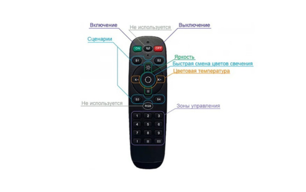 Пульт управления SMART чёрный